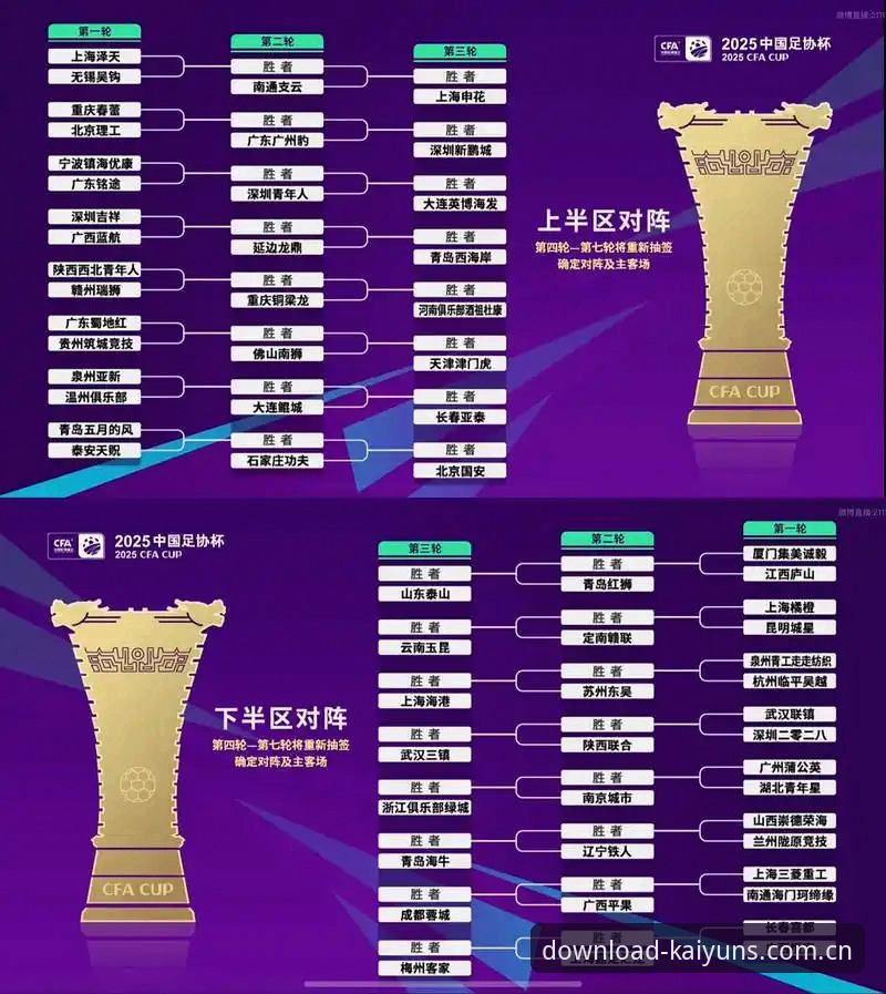 U17世界杯抽签结果全面解析：中国男女足命运几何？kaiyun竞猜平台资深用户深度观赛指南